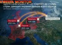 Ρωσία: Δείτε σε πόσα δευτερόλεπτα “εξαφανίζουν” Λονδίνο, Παρίσι και Βερολίνο [vid]