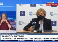 Μίνα Γκάγκα: Τι είπε για μάσκες και ηπατίτιδα σε παιδιά