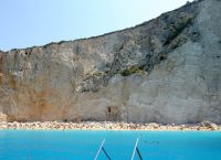 Τουρισμός: Πόσο κοστίζει για μια τετραμελή οικογένεια να κάνει διακοπές σε νησί