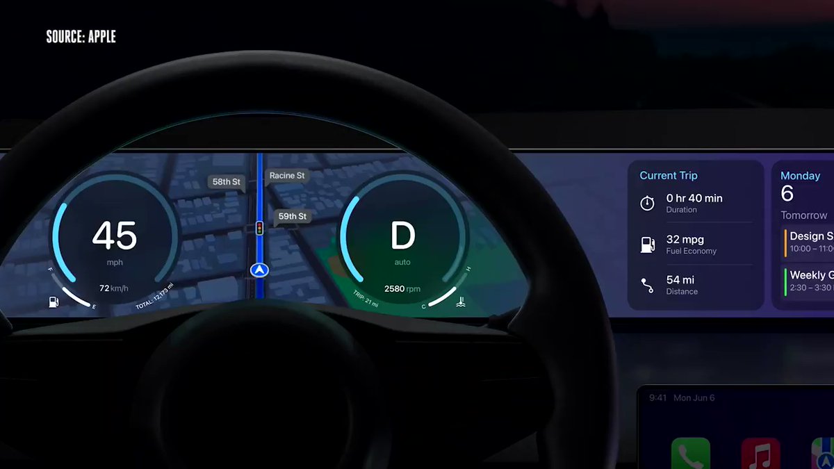 Το Apple CarPlay επεκτείνεται προσθέτοντας νέες δυνατότητες για καλύτερη εμπειρία στο αυτοκίνητο