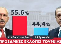 Εκλογές στην Τουρκία: Ανησυχία για νοθεία – 9% πίσω στις δημοσκοπήσεις Εκλογές στην Τουρκία: Ανησυχία για νοθεία – 9% πίσω στις δημοσκοπήσεις