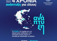 Πρόσκληση εκδήλωσης 4 χρόνια Υπουργείο Ανάπτυξης και Επενδύσεων
