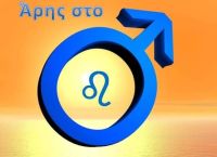 Άρης στον Λέοντα 20/05/2023 – 10/07/2023: Ποιος τομέας γίνεται προτεραιότητα για κάθε ζώδιο