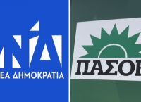 Εκλογές 2023: «Πόλεμος» ανακοινώσεων ΝΔ και ΠΑΣΟΚ για το οικονομικό πρόγραμμα Ανδρουλάκη