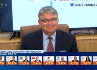 ΝΙΚΗ: «Με φόβο Θεού θα πορευτούμε μαχόμενοι για τη νίκη του Ελληνισμού»