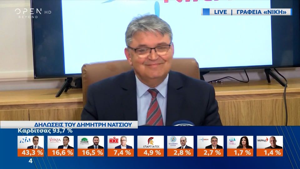 ΝΙΚΗ: «Με φόβο Θεού θα πορευτούμε μαχόμενοι για τη νίκη του Ελληνισμού»