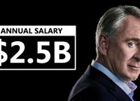 Διάσημος hedge fund manager κατηγορείται για σεξουαλική επίθεση – Η αντίδραση των Morgan Stanley, JP Morgan