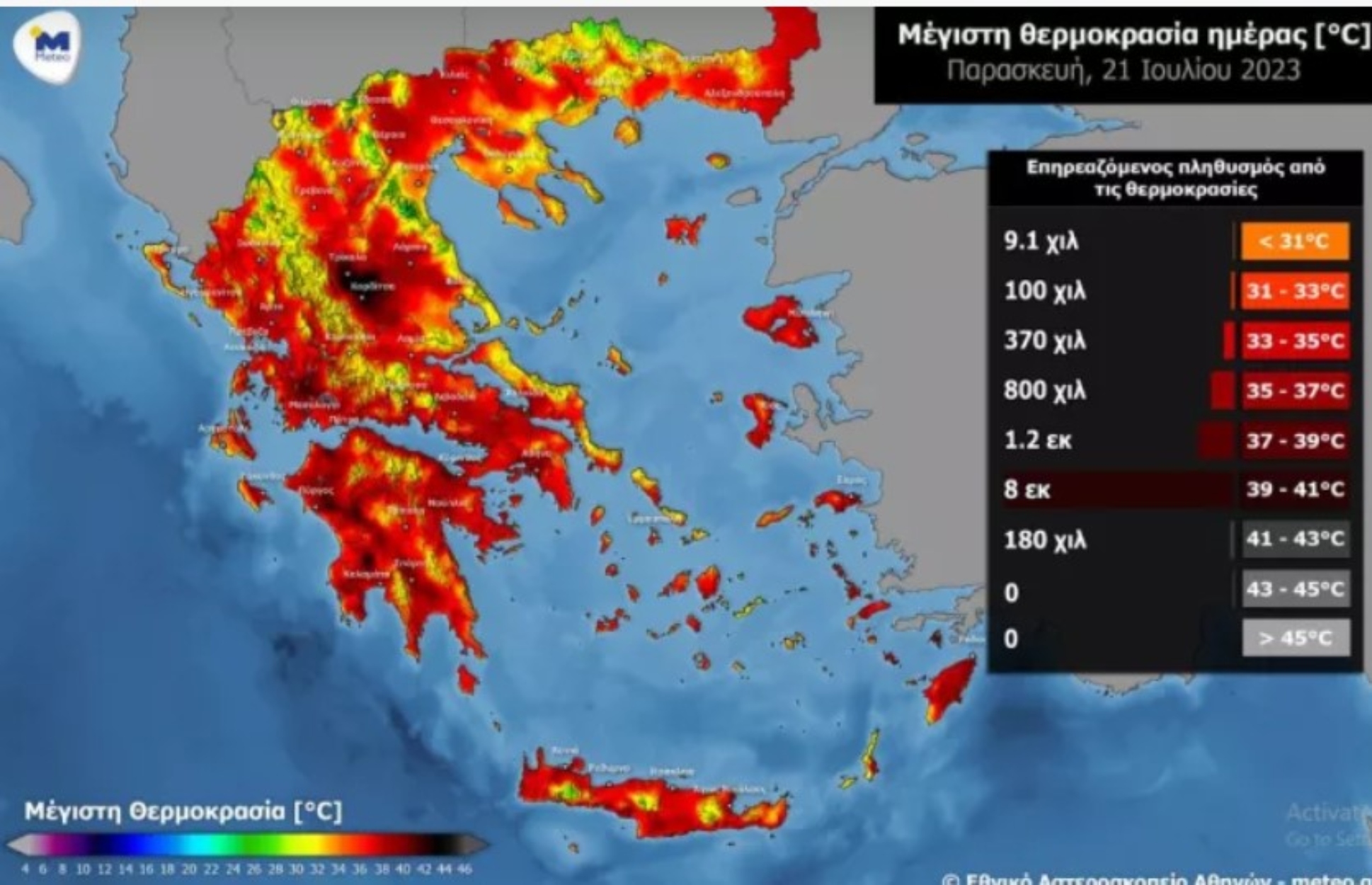 Καύσωνας: Περίπου 180.000 άνθρωποι θα βιώσουν θερμοκρασίες άνω των 41 βαθμών
