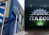 Κόντρα Μαρινάκη – Ανδρουλάκη για τον Σάντσεθ