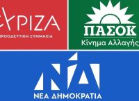 New Poll: New Democracy dominates, SYRIZA falls into 3rd place after formation of New Left