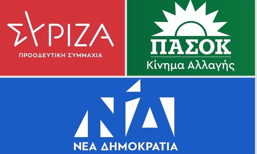 New Poll: New Democracy dominates, SYRIZA falls into 3rd place after formation of New Left
