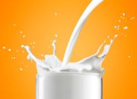 Cost of Milk in Greece Rose 20% from 2022 to 2023