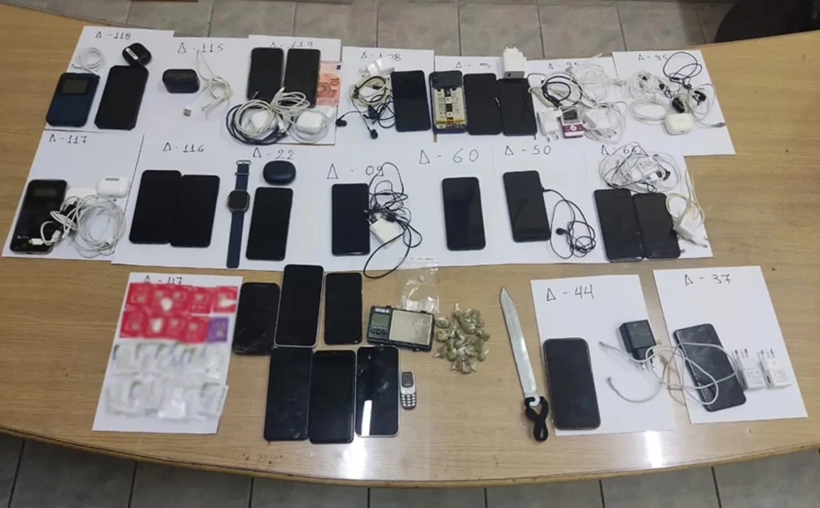 Αιφνιδιαστική έρευνα στις φυλακές Κορυδαλλού – Βρέθηκαν ναρκωτικά και smartwatch
