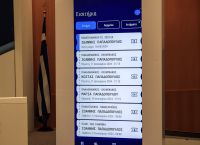 Πώς θα γίνεται η είσοδος στα γήπεδα: Ολόκληρη η διαδικασία μέσω του Gov.gr