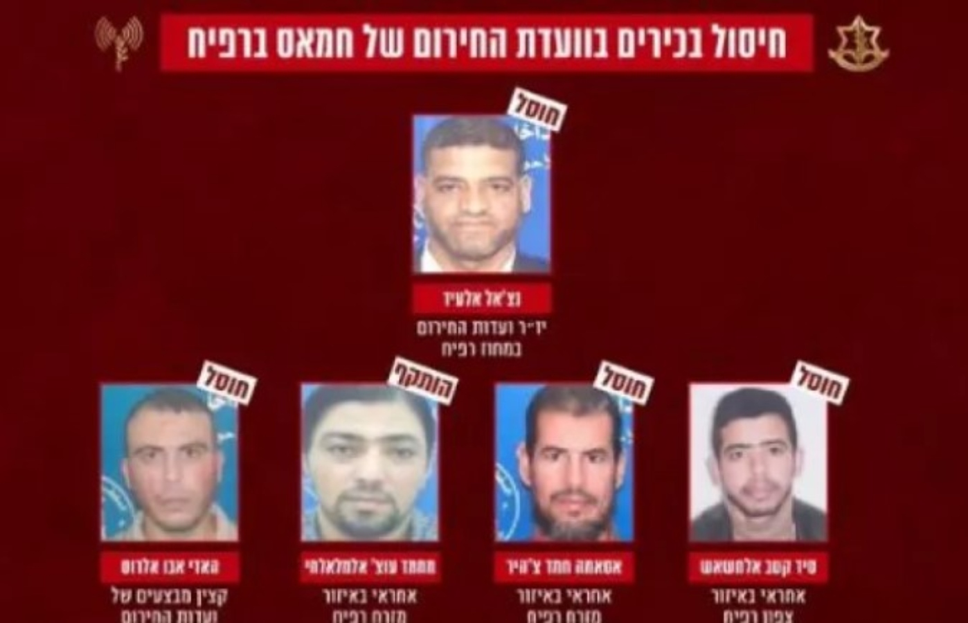 Το Ισραήλ «εξουδετέρωσε» 5 ανώτερους αξιωματούχους της Χαμάς σε επιχείρηση στη Ράφα