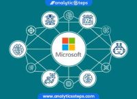 Η Microsoft μετατρέπεται από κακό παιδί σε κορυφαίο αστυνομικό στην εποχή της τεχνητής νοημοσύνης