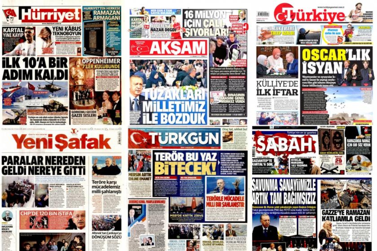 Σενάρια Γ΄ Παγκοσμίου Πολέμου στον τουρκικό Tύπο