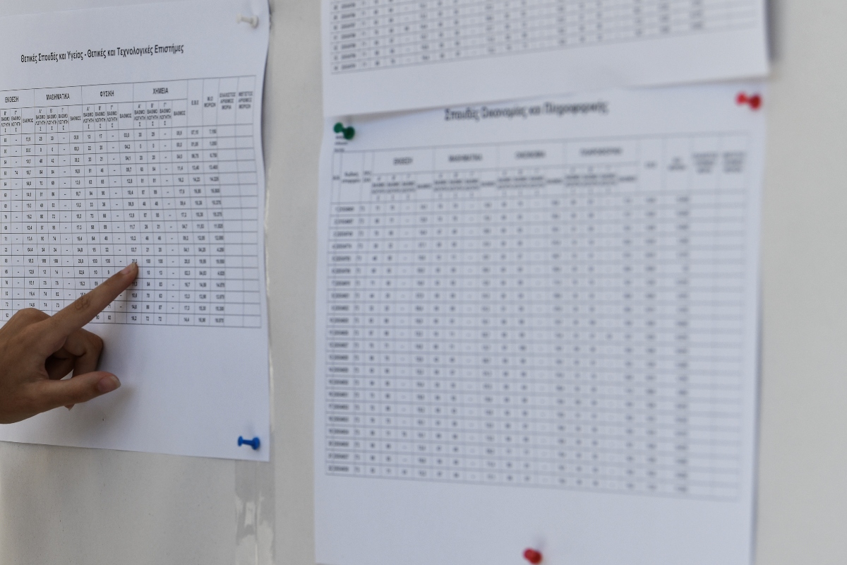 Μηχανογραφικό 2024: Εκπνέει η προθεσμία για την απόκτηση κωδικών για την υποβολή του