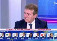 Χρυσοχοΐδης: «Είναι η 5η νίκη της ΝΔ και του Μητσοτάκη – Μηνύματα δεχόμαστε όπως όλα τα κόμματα»