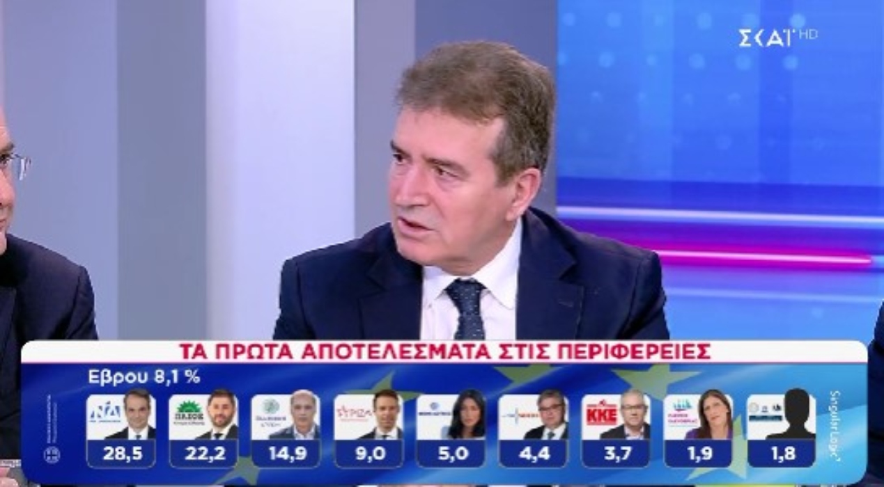 Χρυσοχοΐδης: «Είναι η 5η νίκη της ΝΔ και του Μητσοτάκη – Μηνύματα δεχόμαστε όπως όλα τα κόμματα»