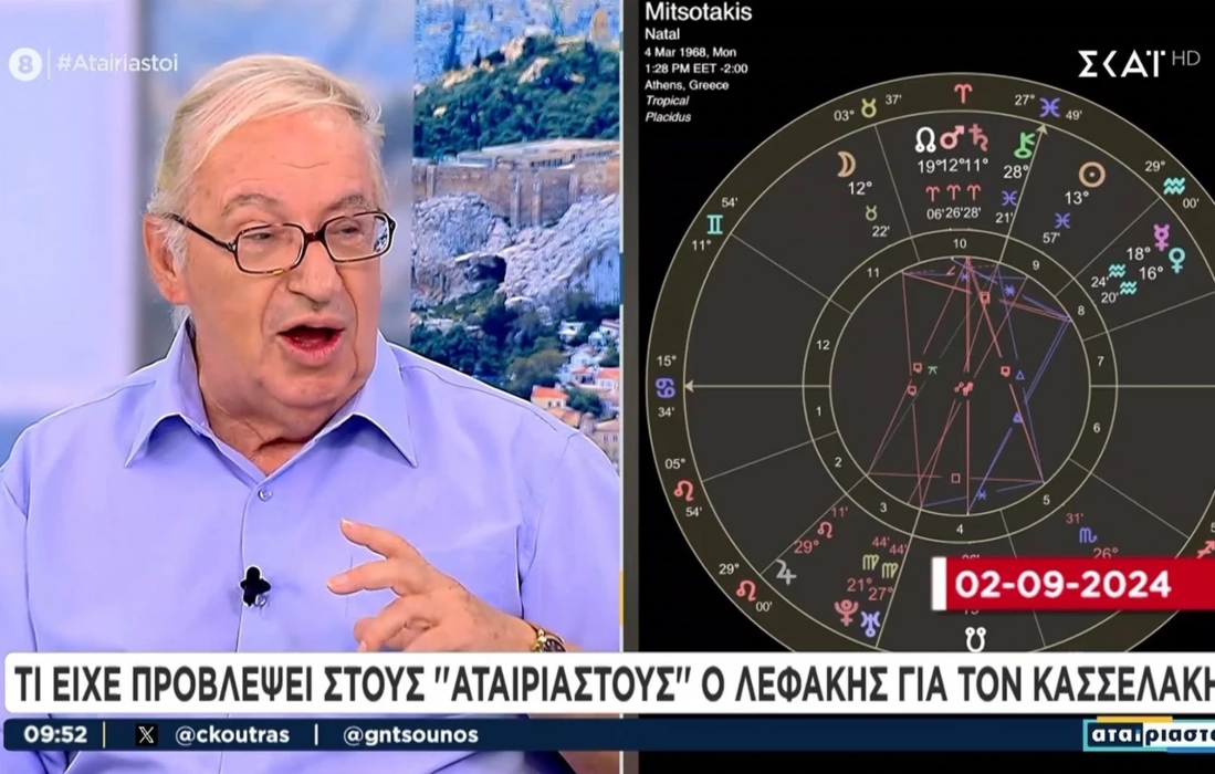 Σοκ! Ο Λεφάκης είχε “προβλέψει” ότι θα φύγει ο πρόεδρος του ΣΥΡΙΖΑ [vid]