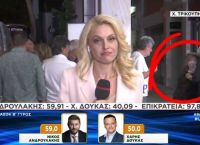 Η Ελένη Λουκά παρενέβη με μπουνιές&κλωτσιές στα γραφεία του ΠΑΣΟΚ–«Είχαμε καιρό να την δούμε», είπε η Κοσιώνη