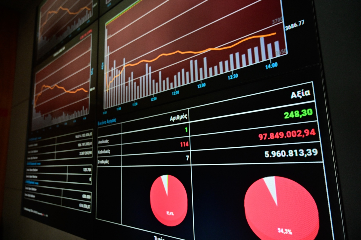 ΧΑ: Οριακά στις 1.506,4 μονάδες – ΔΕΗ [+0,87%] 12,74 ευρώ, Μetlen [-2,06%] 34,16e, Cenergy 9,95e [+1,22%]