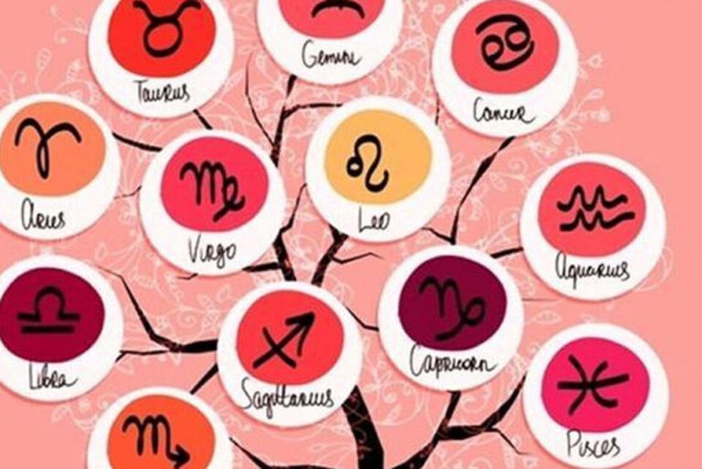 4 Ζώδια που θα γίνουν πλουσιότερα τον Ιούνιο του 2025