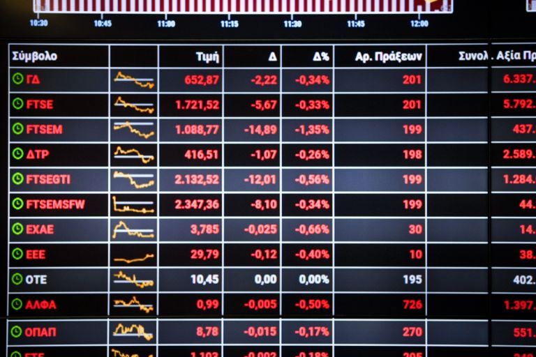 Ψυχραιμία παρά την καταιγίδα σε τράπεζες και ΧΑ -0,64% στις 1.789 μον.