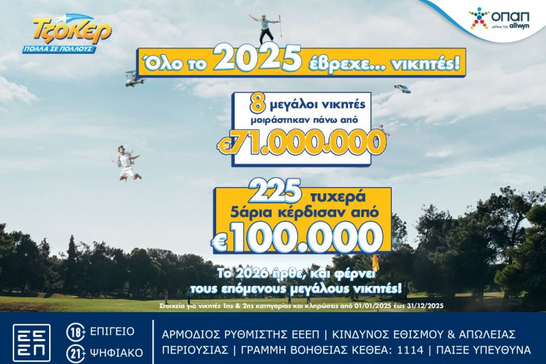 Το ΤΖΟΚΕΡ μοίρασε μέσα στο 2025 κέρδη άνω των 71 εκατ. ευρώ στους νικητές της πρώτης κατηγορίας