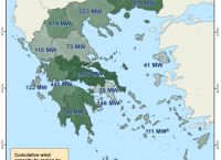 Η αιολική ισχύς έφτασε τα 5.695 MW στην Ελλάδα το 2025
