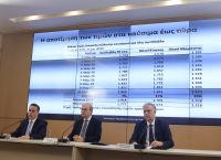 Χατζηδάκης, Παπασταύρου και Θεοδωρικάκος ανακοινώνουν τα μέτρα για την αντιμετώπιση της αισχροκέρδειας