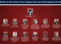 Οι Ιρανοί ηγέτες που έχουν σκοτωθεί από τις επιθέσεις ΗΠΑ – Ισραήλ, εκτός από τον Αλί Χαμενεΐ