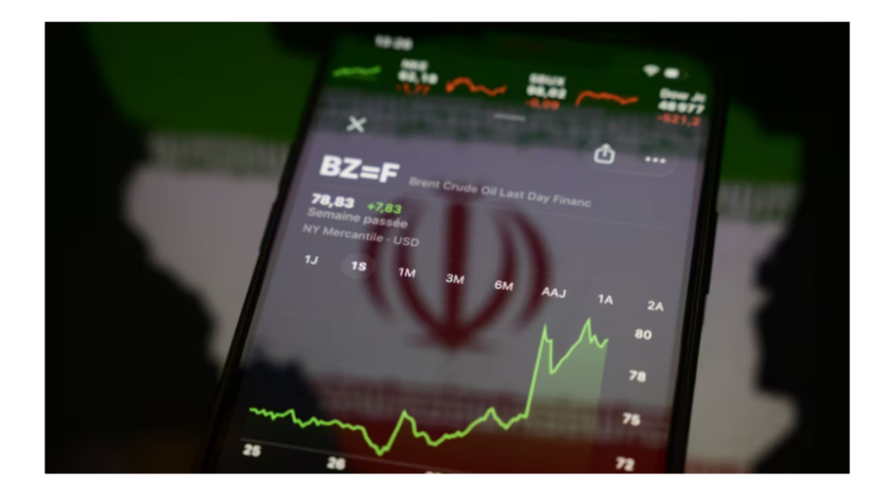 Πετρέλαιο, πόλεμος και πληθωρισμός: Ο εφιάλτης της στασιμοπληθωριστικής κρίσης επιστρέφει