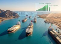 Παγκόσμια Οικονομία σε Κρίση- Κλείσιμο του Στενού του Χορμούζ Απειλεί Ενέργεια, Ακρίβεια, Αλυσίδες Εφοδιασμού