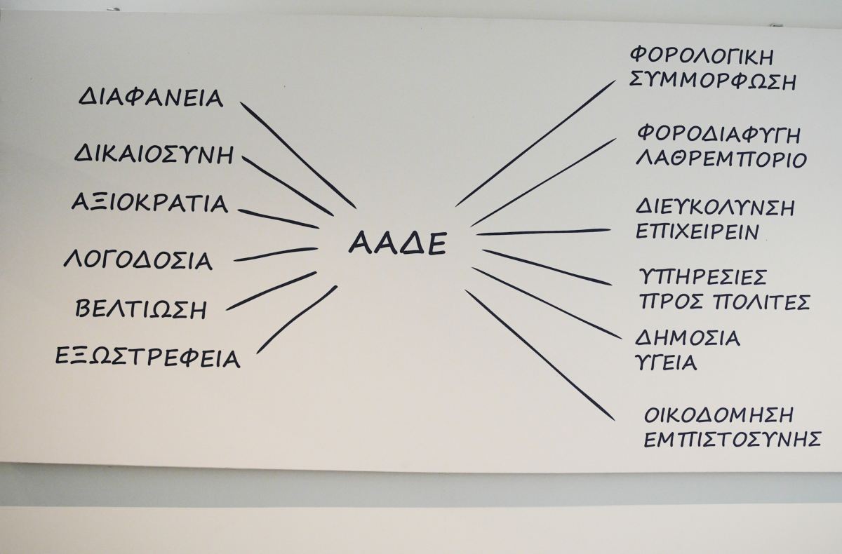 ΑΑΔΕ: Στο στόχαστρο μεταβιβάσεις, Ε9 και ακριβά ακίνητα
