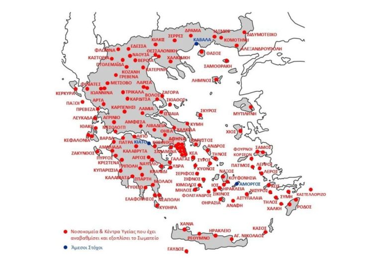 Πρόληψη Παιδικών Ατυχημάτων στις Πασχαλινές Διακοπές