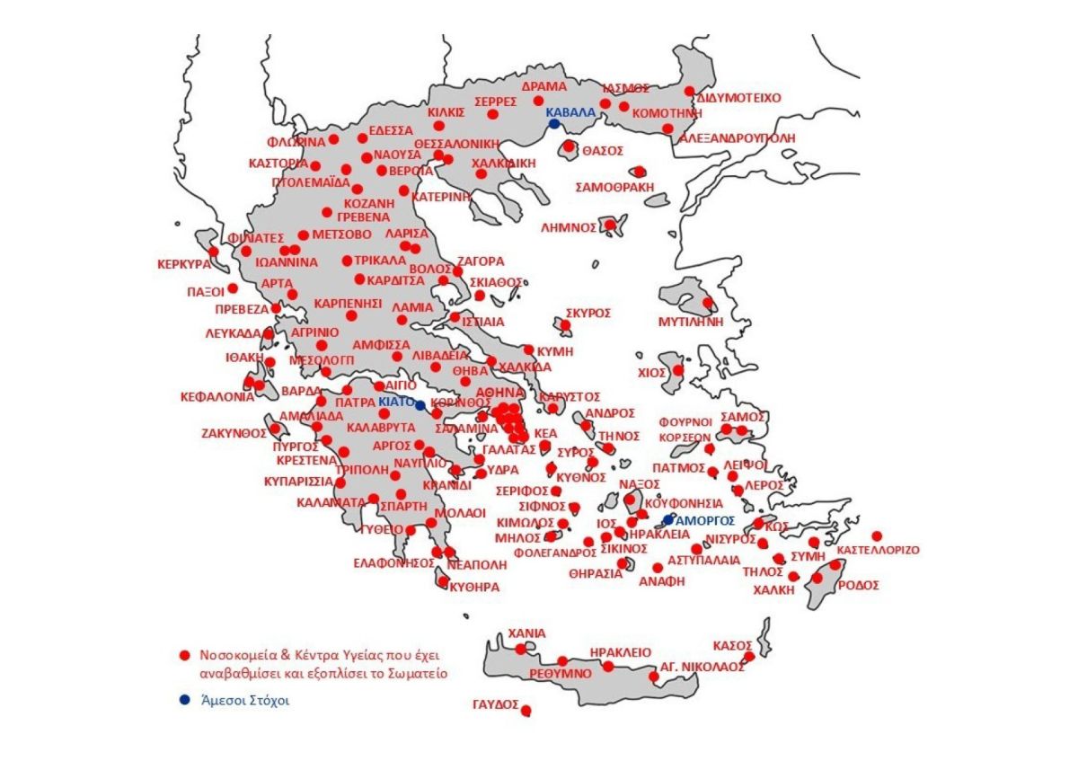 Πρόληψη Παιδικών Ατυχημάτων στις Πασχαλινές Διακοπές