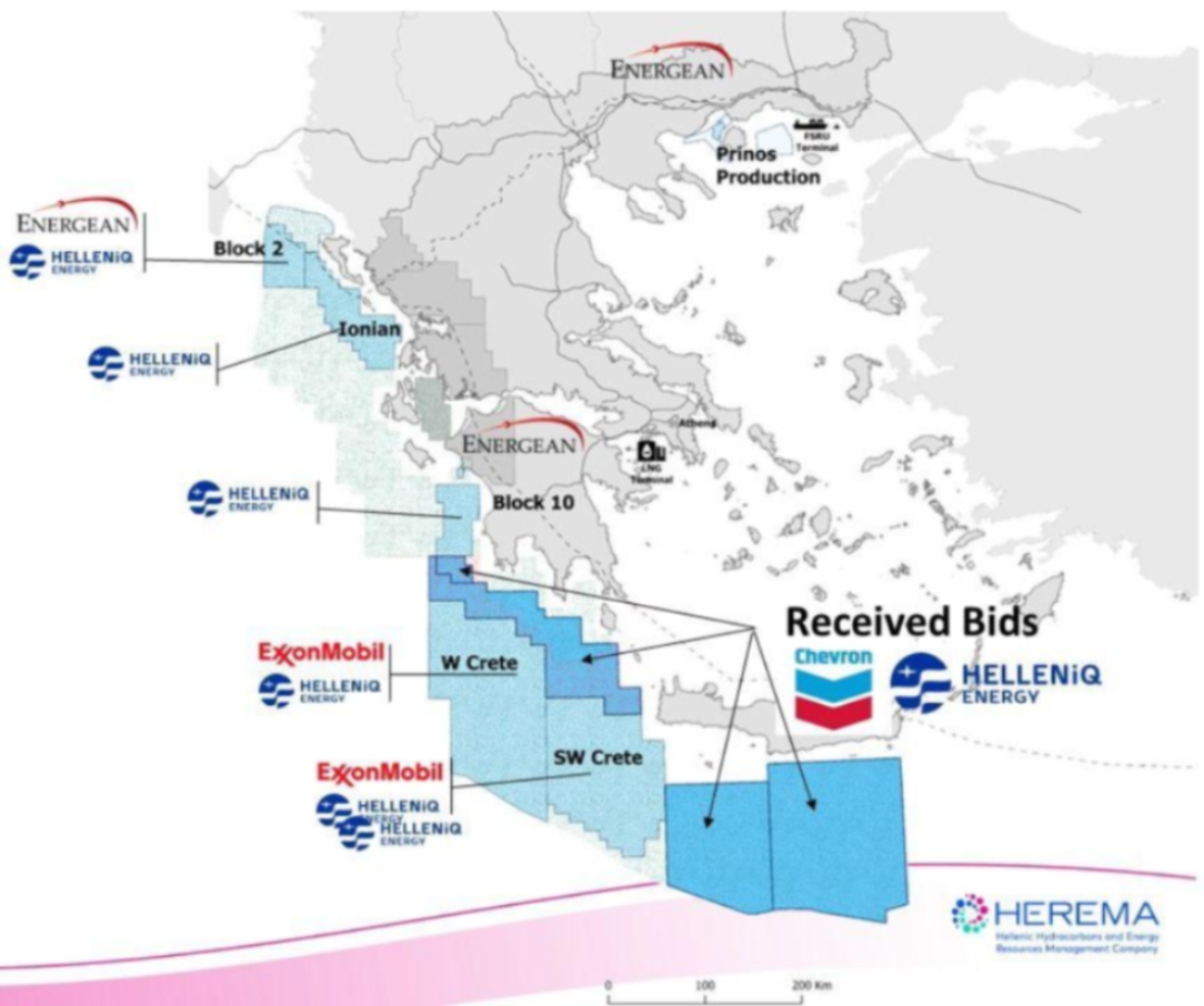 “Ionian Sea Drilling Countdown: ExxonMobil Leads Greece’s First Offshore Exploration in 40 Years”
