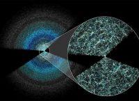 Χάρτης-ρεκόρ του σύμπαντος: 47 εκατ. γαλαξίες αποκαλύπτουν τη σκοτεινή ενέργεια