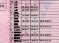 Δίπλωμα οδήγησης: Υποχρεωτικά online η ανανέωση – Τέλος οι ουρές