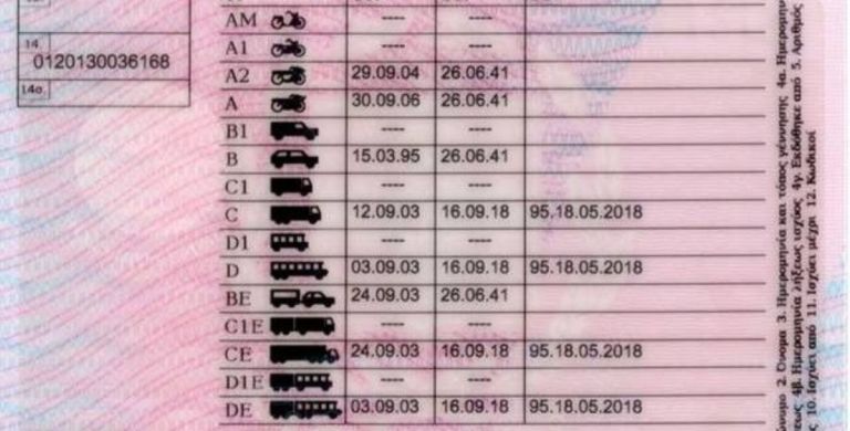 Δίπλωμα οδήγησης: Υποχρεωτικά online η ανανέωση – Τέλος οι ουρές