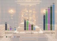 Η Σιωπηλή Εξέγερση των Κεντρικών Τραπεζών: Ο Χρυσός Επιστρέφει ως Όπλο Ισχύος