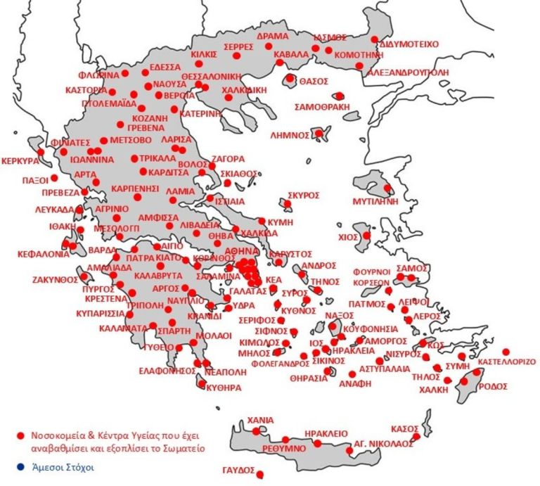 Το κολύμπι σώζει ζωές – Καλοκαιρινές διακοπές με ασφάλεια