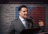 Δημοσκόπηση–ράπισμα στους επικριτές: Το ΕΣΥ στο 38% – Ο Άδωνις απαντά με αριθμούς