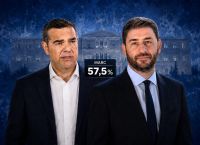 Ανατροπή στον χάρτη της Κεντροαριστεράς: Η ΕΛ.Α.Σ. απορροφά τον ΣΥΡΙΖΑ και πιέζει το ΠΑΣΟΚ