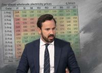 Ρωμανός με αριθμούς για το ρεύμα: Η Ελλάδα στα €96/MWh όταν η Κεντρική Ευρώπη «γράφει» €162-166
