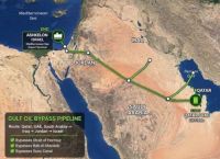 Η παγίδα κλείνει για τον MBS: Hormuz, Bab el-Mandeb και τώρα ο αγωγός της Σαουδικής Αραβίας