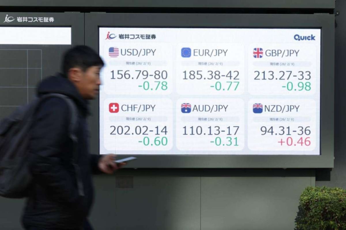 Γεν: «Έκρηξη» στην αγορά – Το όριο των 160 και ο φόβος νέου χτυπήματος ΗΠΑ–Ιαπωνίας