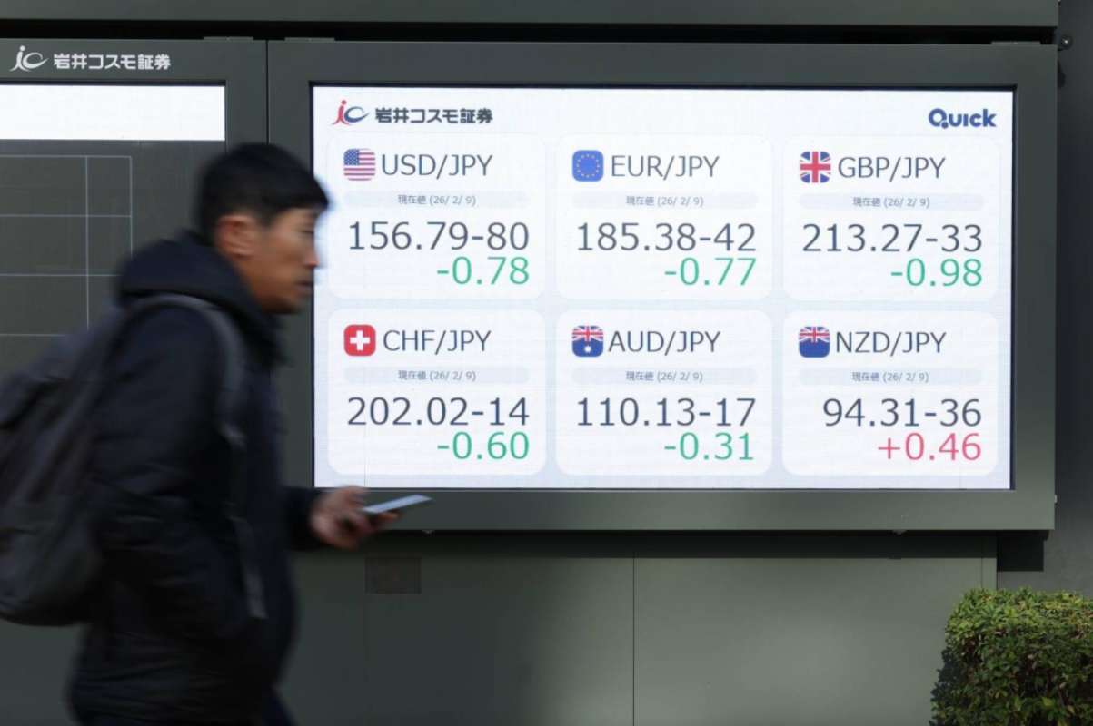 Γεν: «Έκρηξη» στην αγορά – Το όριο των 160 και ο φόβος νέου χτυπήματος ΗΠΑ–Ιαπωνίας